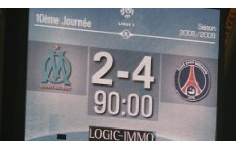 Résultats du weekend